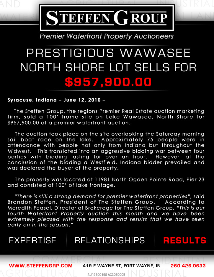Lake Wawasee Auction